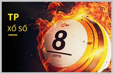 Các loại giải độc đắc 88king Nổ Hũ