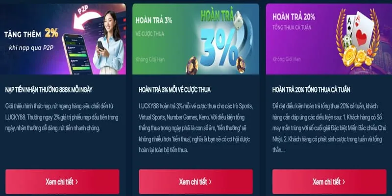 Khuyến mãi chào mừng thành viên mới 88king nổ hũ